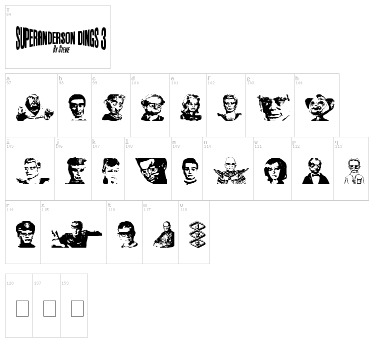Anderson Dings 3 font map